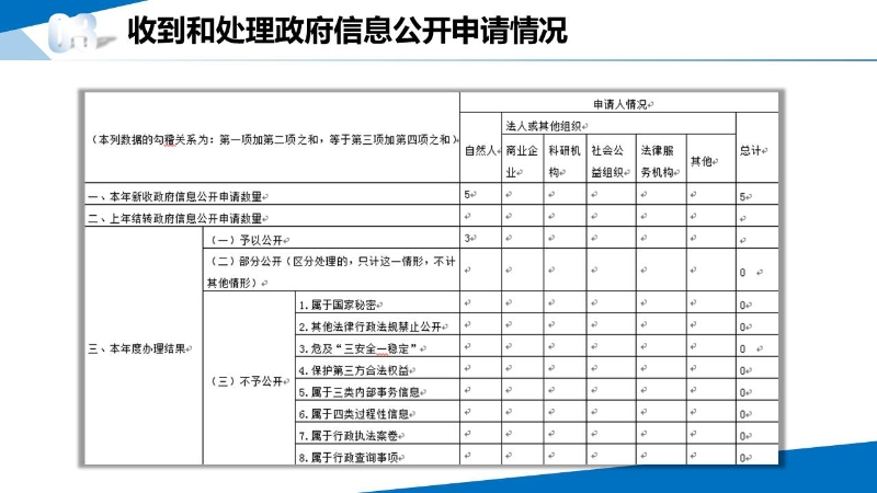 幻灯片10.JPG