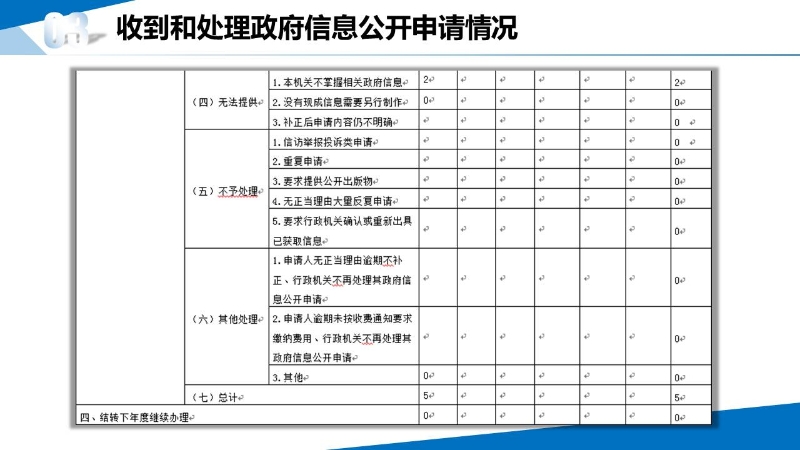 幻灯片11.JPG