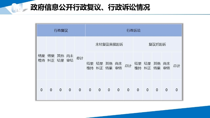 幻灯片13.JPG