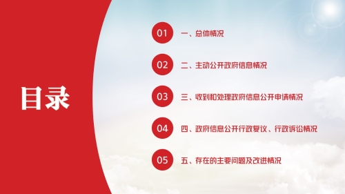 幻灯片2.jpg