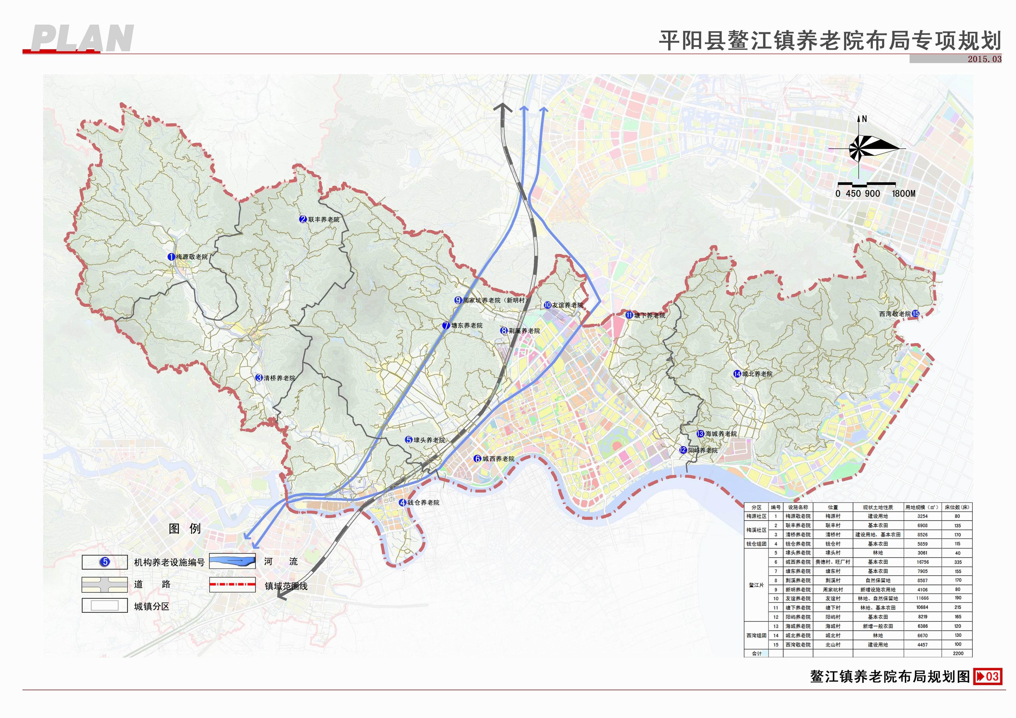 平阳县鳌江镇养老院布局专项规划批前公示