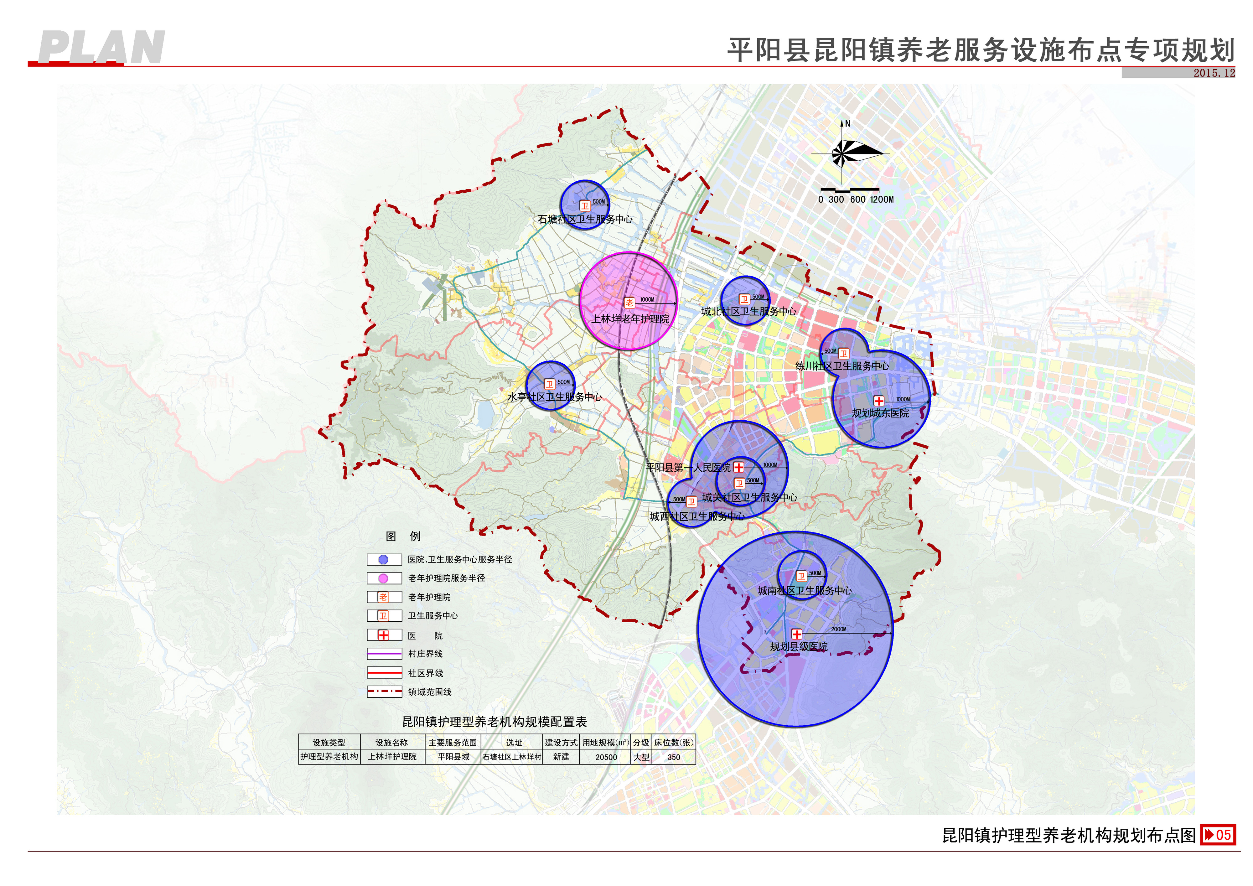 平阳县昆阳镇养老服务设施布点专项规划草案公示