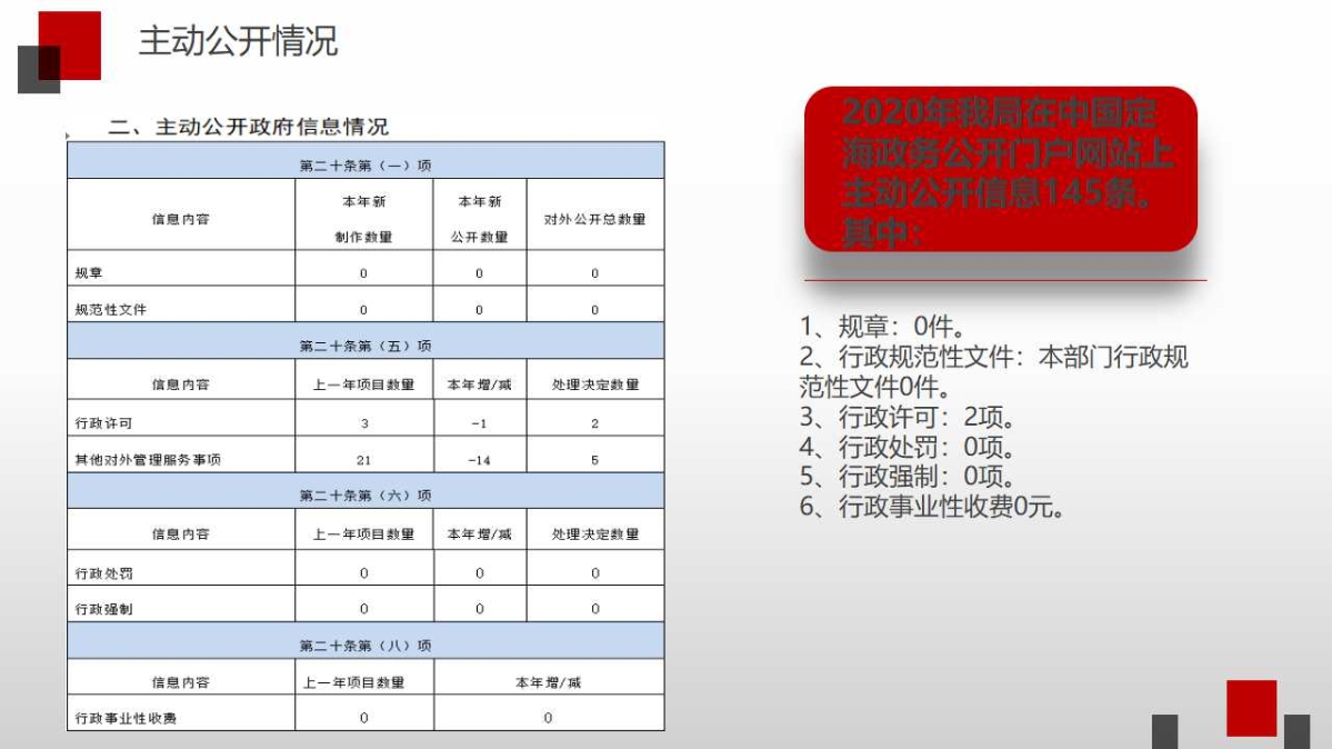 幻灯片9.jpg