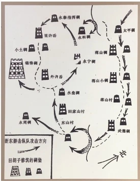 碉堡分布图.jpg