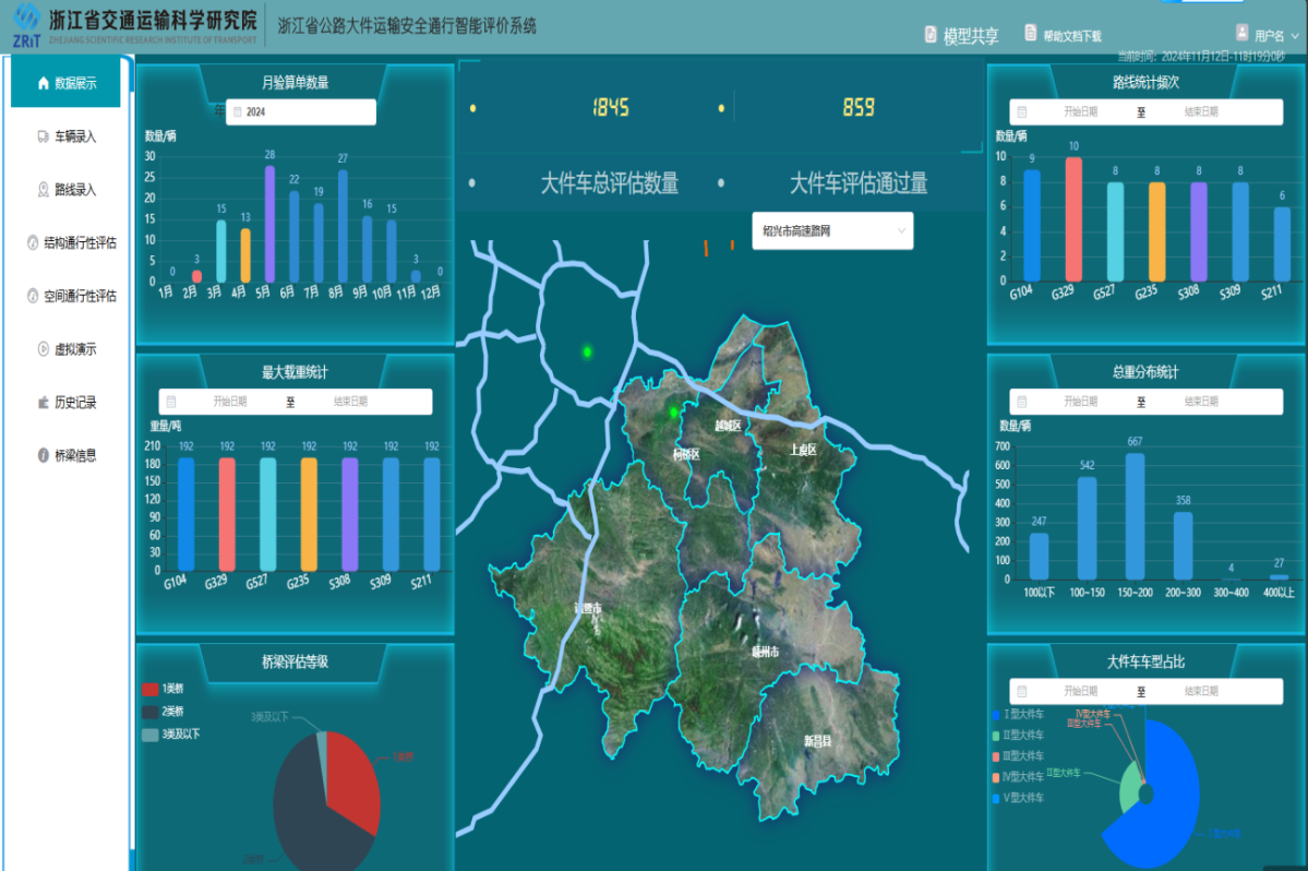 我市完成首个大件运输车辆通行公路beat365桥梁建模快速验算工作(图2)