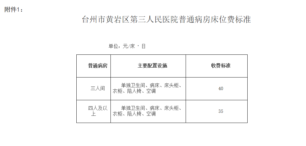 关于台州市黄岩区第三人民医院等医疗机构普通病房床位费标准的批复