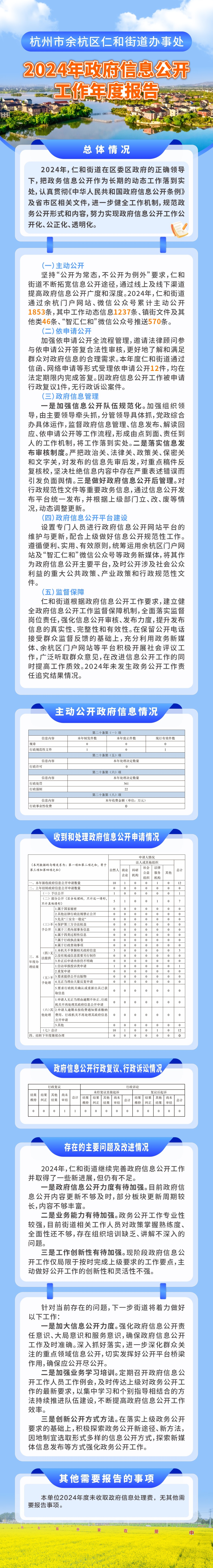 45仁和街道图解.jpg
