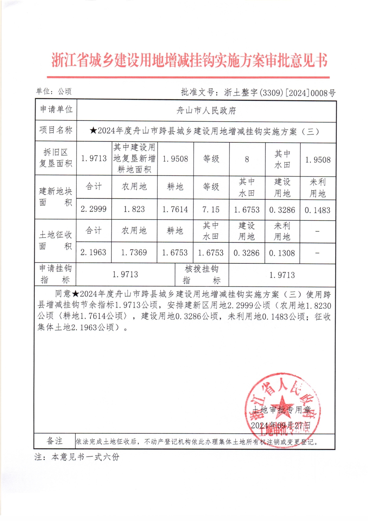 24跨县增减挂钩3批文.jpg