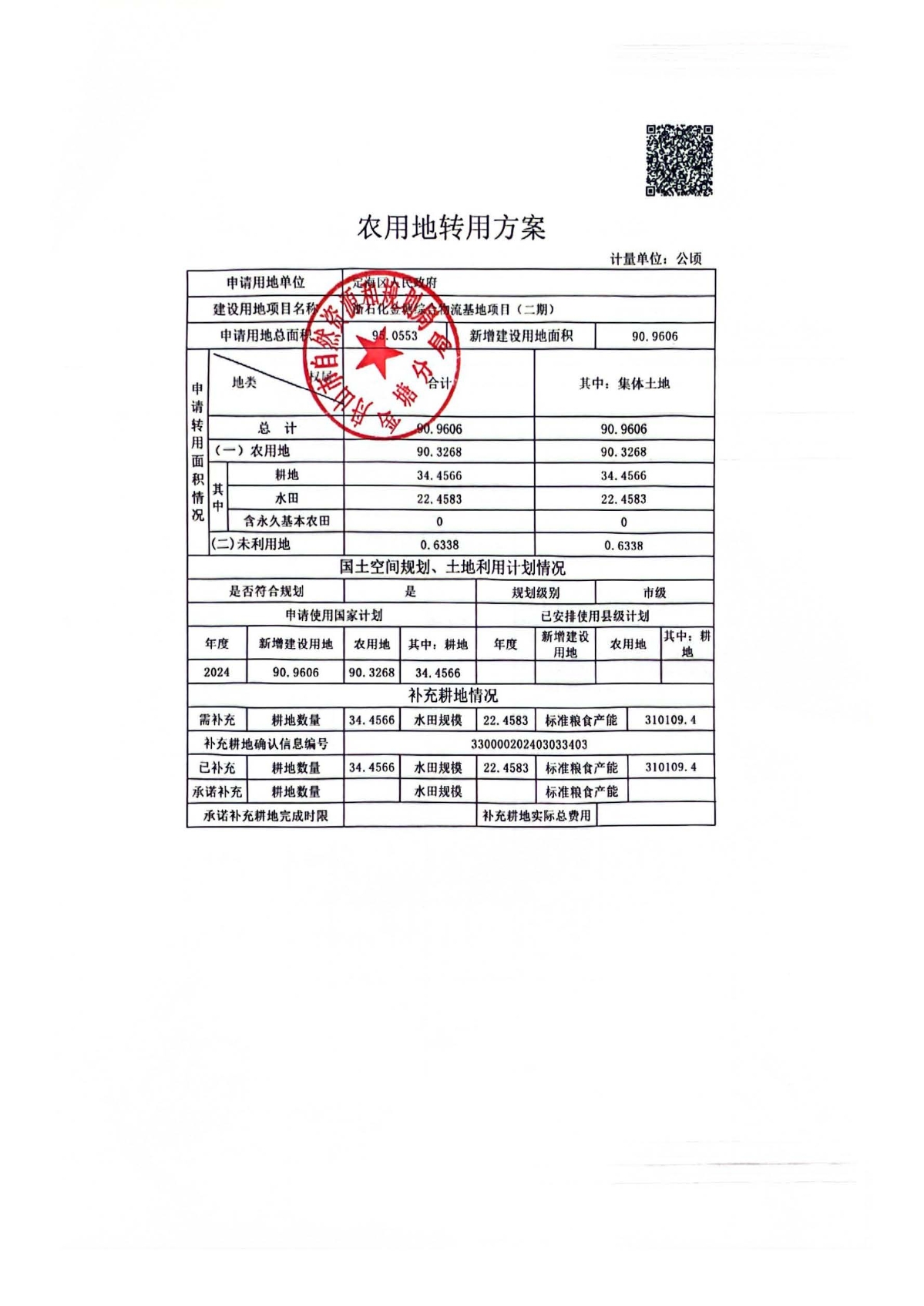 附件9核减后农转用方案（县级）_页面_2.jpg