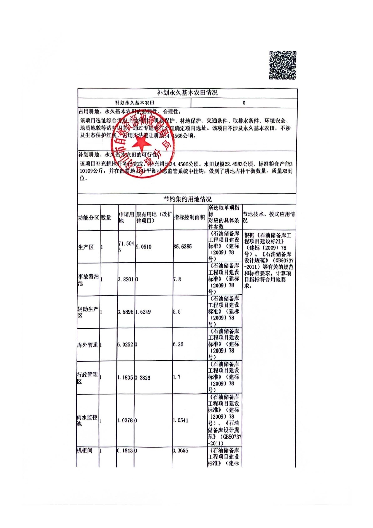 附件9核减后农转用方案（县级）_页面_3.jpg