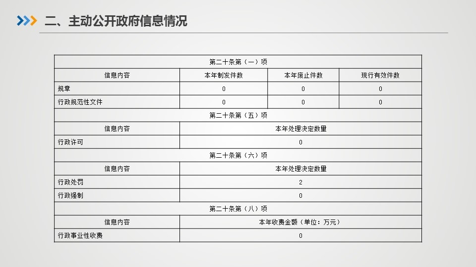幻灯片3.JPG