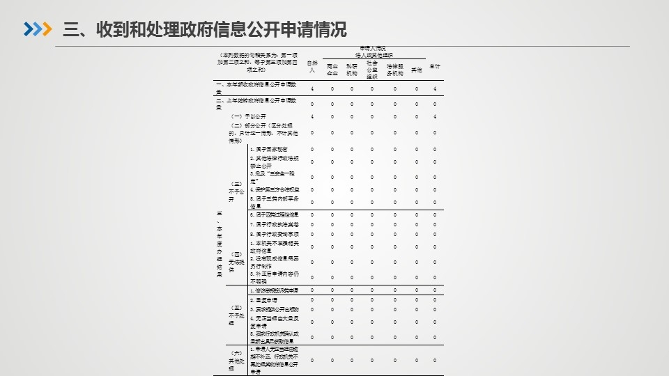 幻灯片4.JPG
