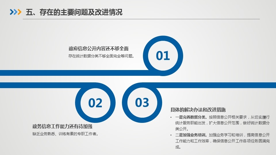 幻灯片6.JPG