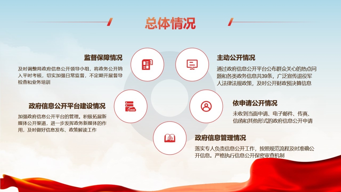 幻灯片2.jpg