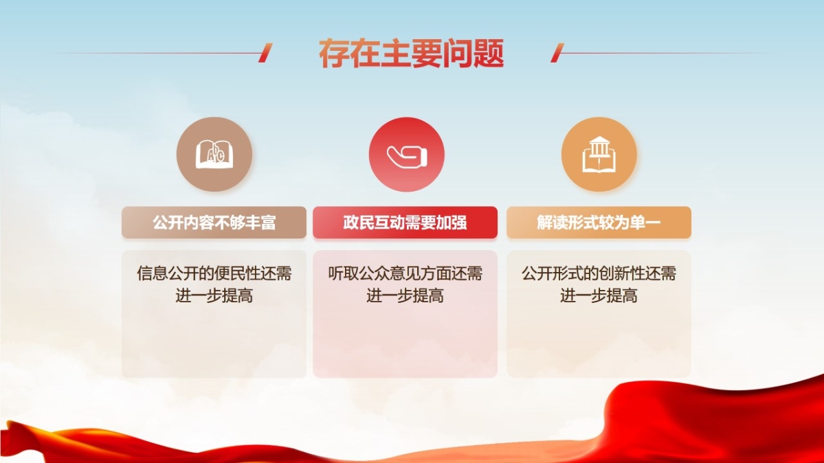 幻灯片6.jpg