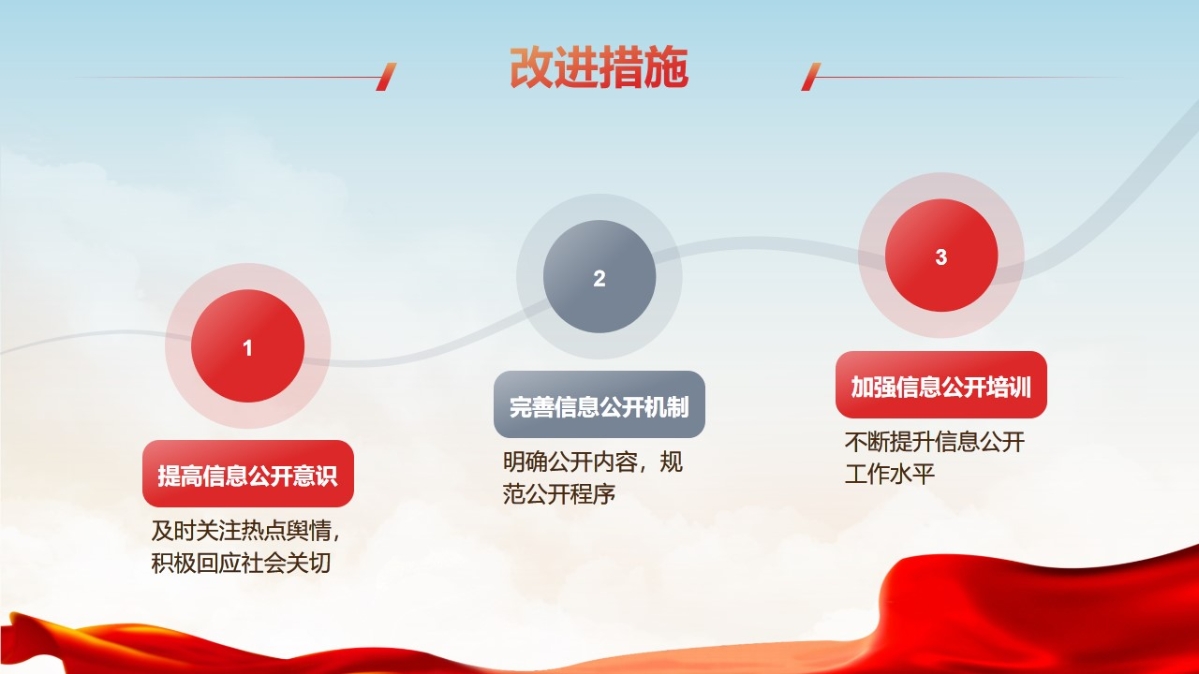 幻灯片7.jpg