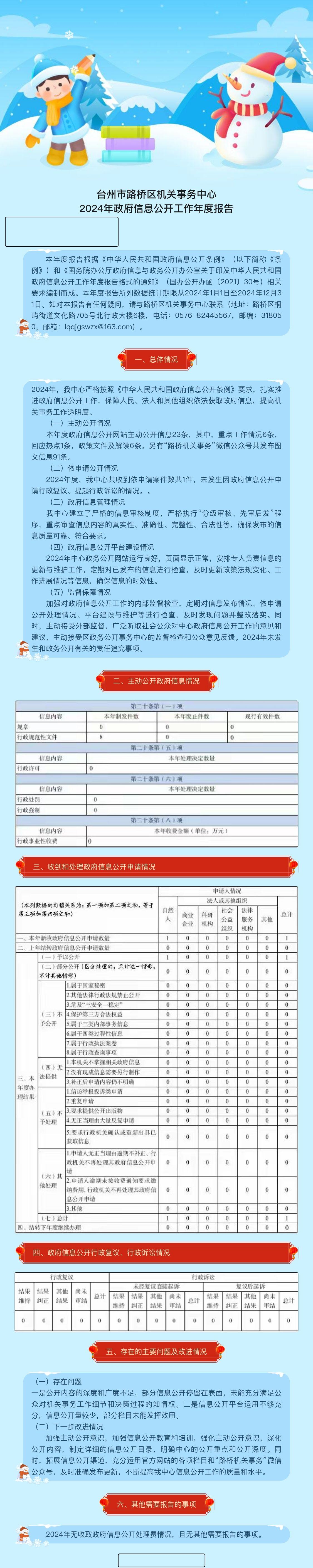 2024年报 20260130.jpeg