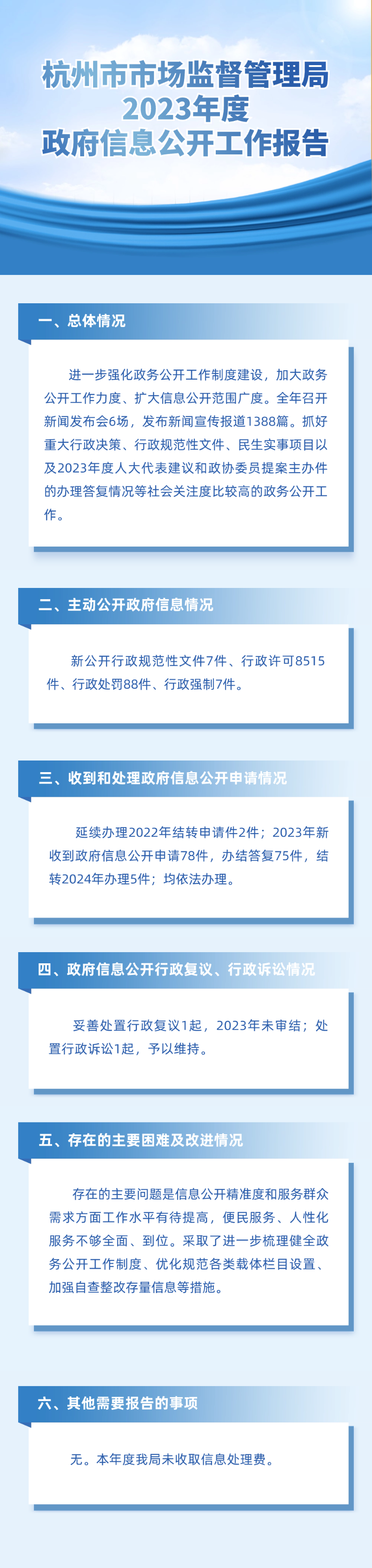1.25-2023年政府信息公开工作报告.png