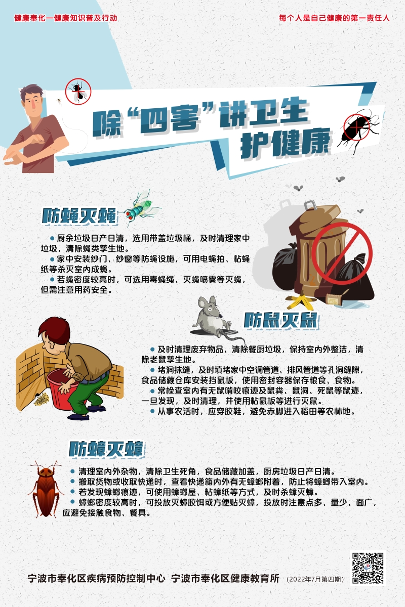 2022年第四期宣传栏版面除四害