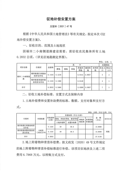 主动公开成文日期:2021