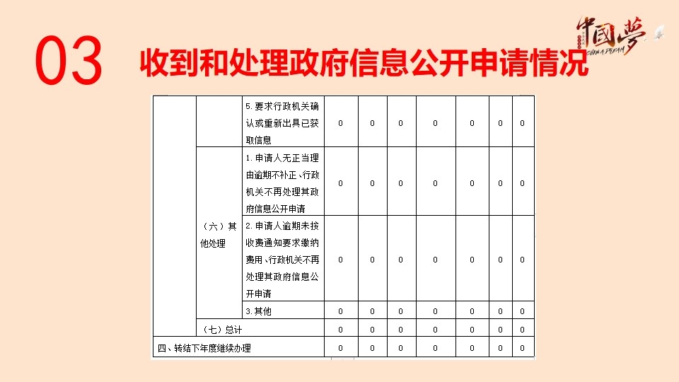 幻灯片6.jpg