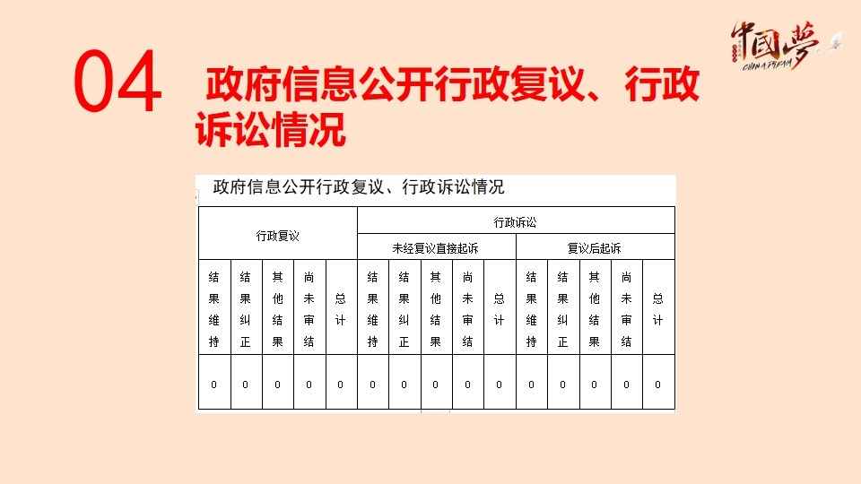幻灯片7.jpg