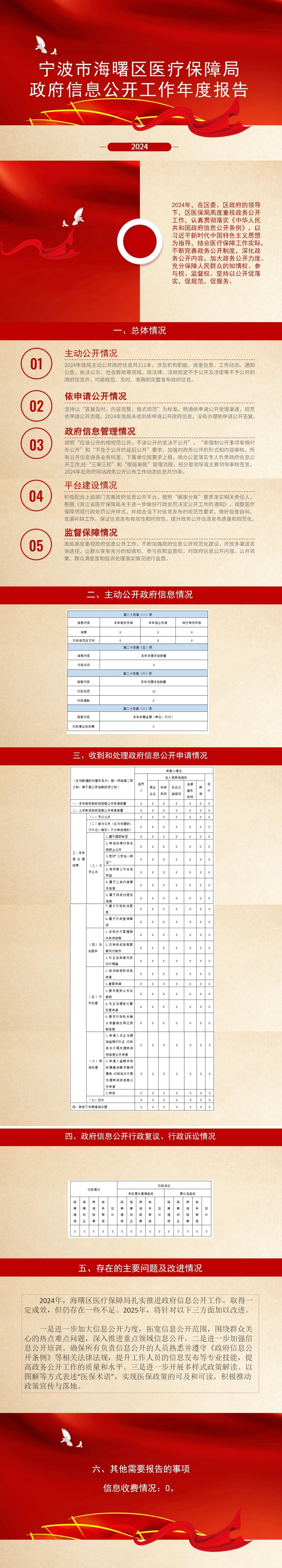 m88明升体育网址
年报.JPG