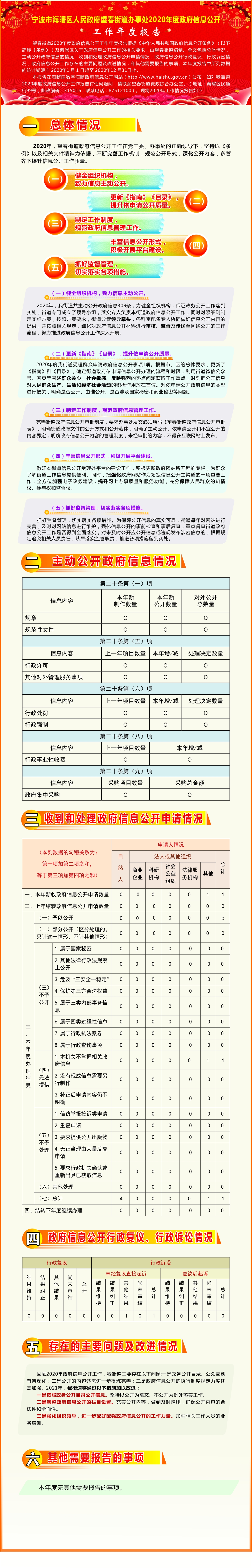 望春党政办 网页.jpg