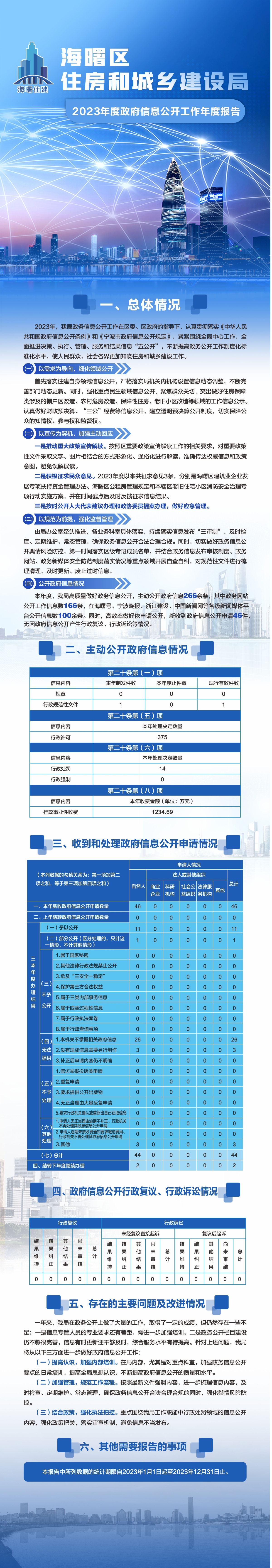 年报设计.jpg