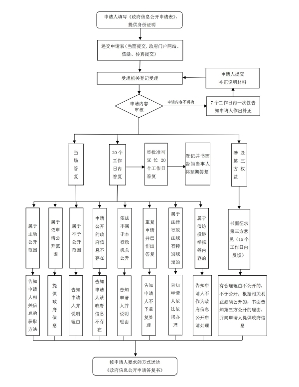 s2212231454161673013.jpg