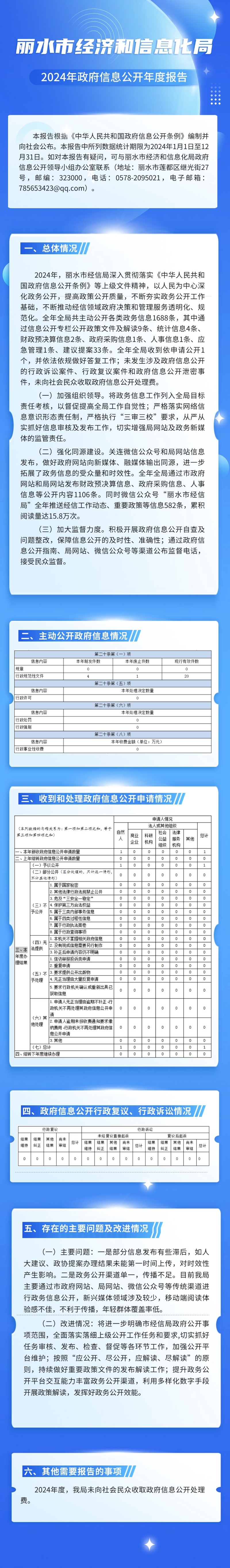 2024图解.jpg