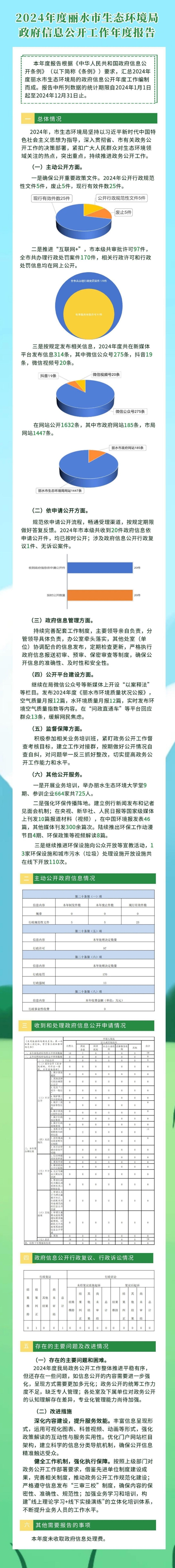 2024年报修改(1).jpg