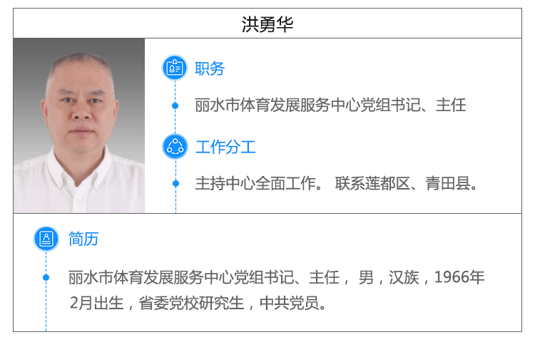 洪勇华党组书记主任